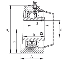直立式軸承座單元 RSHEY40-TV-VA, 塑料軸承座，內(nèi)圈帶平頭螺釘?shù)耐馇蛎媲蜉S承，耐腐蝕設(shè)計(jì)，R 型密封