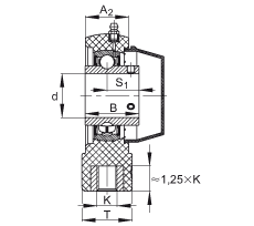 吊裝式軸承座單元 RHEY35-TV-VA, 塑料軸承座，內(nèi)圈帶平頭螺釘?shù)耐馇蛎媲蜉S承，耐腐蝕設(shè)計(jì)，R 型密封