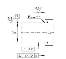 推力角接觸球軸承 ZKLF50115-2RS-2AP, 配對，雙向，螺釘安裝，兩側(cè)唇密封