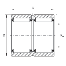 滾針軸承 RNA6909-ZW, 尺寸系列 69，雙列