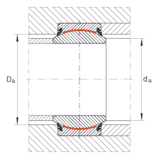 關(guān)節(jié)軸承 GE20-UK-2RS, 根據(jù) DIN ISO 12 240-1 標(biāo)準(zhǔn), 免維護(hù)，兩側(cè)唇密封