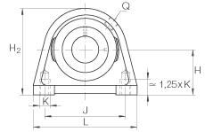 直立式軸承座單元 PSHEY17, 鑄鐵軸承座，內(nèi)圈帶平頭螺釘?shù)耐馇蛎媲蜉S承，P 型密封
