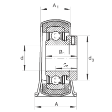 直立式軸承座單元 RPB12, 鋼板軸承座，帶偏心鎖圈和橡膠襯墊的外球面球軸承，P 型密封