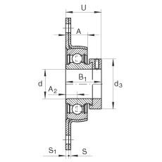 軸承座單元 PCSLT30, 帶兩個(gè)螺栓孔的法蘭的軸承座單元，沖壓鋼板，偏心鎖圈，P型密封