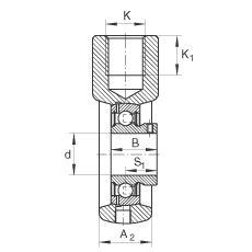 吊裝式軸承座單元 PHEY40, 鑄鐵軸承座，內圈帶平頭螺釘的外球面球軸承，P 型密封