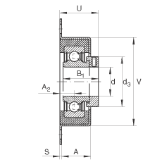 軸承座單元 RCSMF25, 帶兩個螺栓孔的法蘭的軸承座單元，鋼板，橡膠襯墊，偏心鎖圈，P型密封