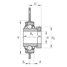 軸承座單元 RRTR35, 帶三個螺栓孔的法蘭的軸承座單元，沖壓鋼板，偏心鎖圈，R型密封