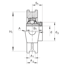 吊裝式軸承座單元 RTUE65-214, 鑄鐵軸承座，帶偏心鎖圈的外球面球軸承，R 密封