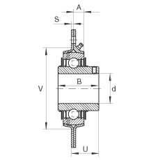 軸承座單元 RRY15-VA, 帶三個(gè)/四個(gè)螺栓孔的法蘭的軸承座單元，沖壓鋼板，內(nèi)圈帶平頭螺釘，R型密封， 耐腐蝕保護(hù)，無(wú)再潤(rùn)滑結(jié)構(gòu)