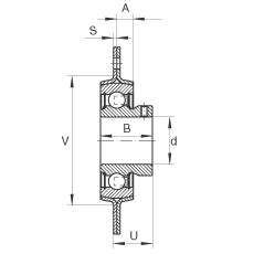 軸承座單元 RAY12, 帶三個/四個螺栓孔的法蘭的軸承座單元，鋼板， 內(nèi)圈帶平頭螺釘， P型密封