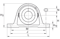 直立式軸承座單元 PAK50, 鑄鐵軸承座，外球面球軸承，根據(jù) ABMA 15 - 1991, ABMA 14 - 1991, ISO3228 帶有偏心緊定環(huán)