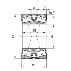 圓錐滾子軸承 32044-X-N11CA, 根據(jù) DIN ISO 355 / DIN 720 標(biāo)準(zhǔn)的主要尺寸，可分離，X型成對(duì)布置，有軸向內(nèi)部游隙